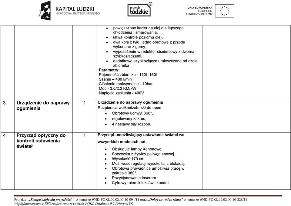 2 KM/kW Napięcie zasilania - 400V 3. Urządzenie do naprawy ogumienia 4.