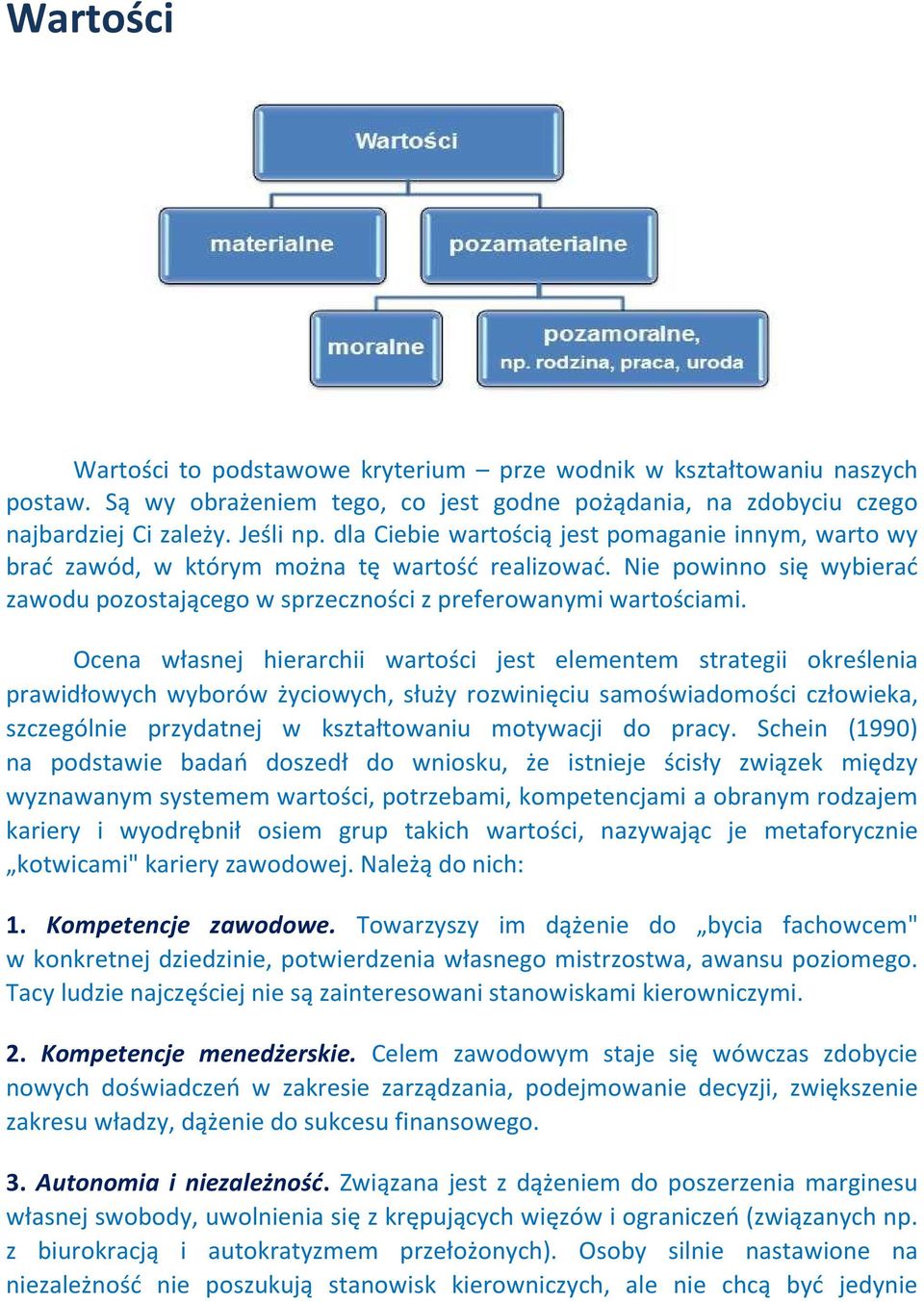 Ocena własnej hierarchii wartości jest elementem strategii określenia prawidłowych wyborów życiowych, służy rozwinięciu samoświadomości człowieka, szczególnie przydatnej w kształtowaniu motywacji do