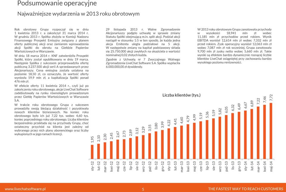 wydarzenia w 2013 roku obrotowym Rok obrotowy Grupy rozpoczął się w dniu 1 kwietnia 2013 r. a zakończył 31 marca 2014 r. W grudniu 2013 r.