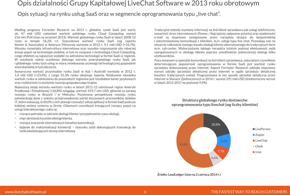 Wartość globalnego rynku SaaS w latach 2008-12 rosła w tempie 56,2% r/r. Szacunkowa wartość rynku SaaS (wg raportu Siemer & Associates) w Ameryce Północnej wyniosła w 2012 r. 9,1 mld USD (+16,7%).