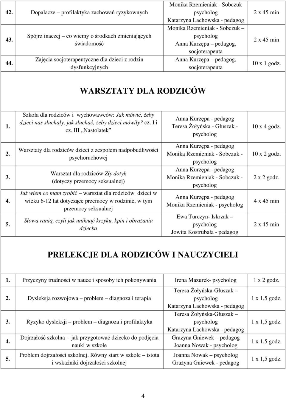 pedagog, socjoterapeuta 10 x 1 godz. WARSZTATY DLA RODZICÓW 1. Szkoła dla rodziców i wychowawców: Jak mówić, Ŝeby dzieci nas słuchały, jak słuchać, Ŝeby dzieci mówiły? cz. I i cz.