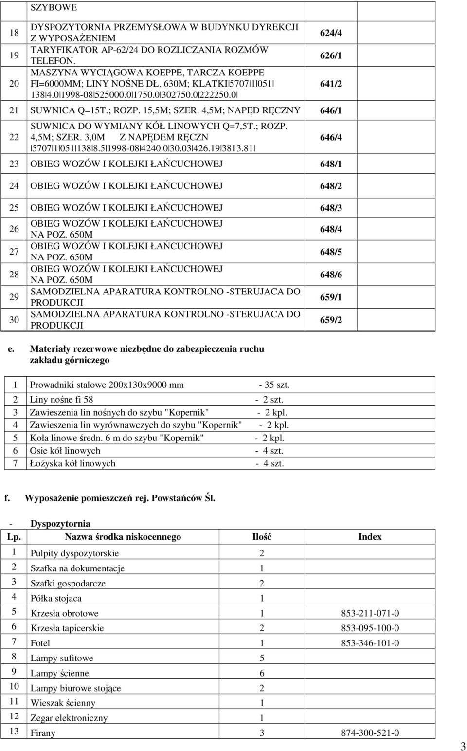 ; ROZP. 4,5M; SZER. 3,0M Z NAPĘDEM RĘCZN 5707 1 051 138 8.5 1998-08 4240.0 30.03 426.19 3813.