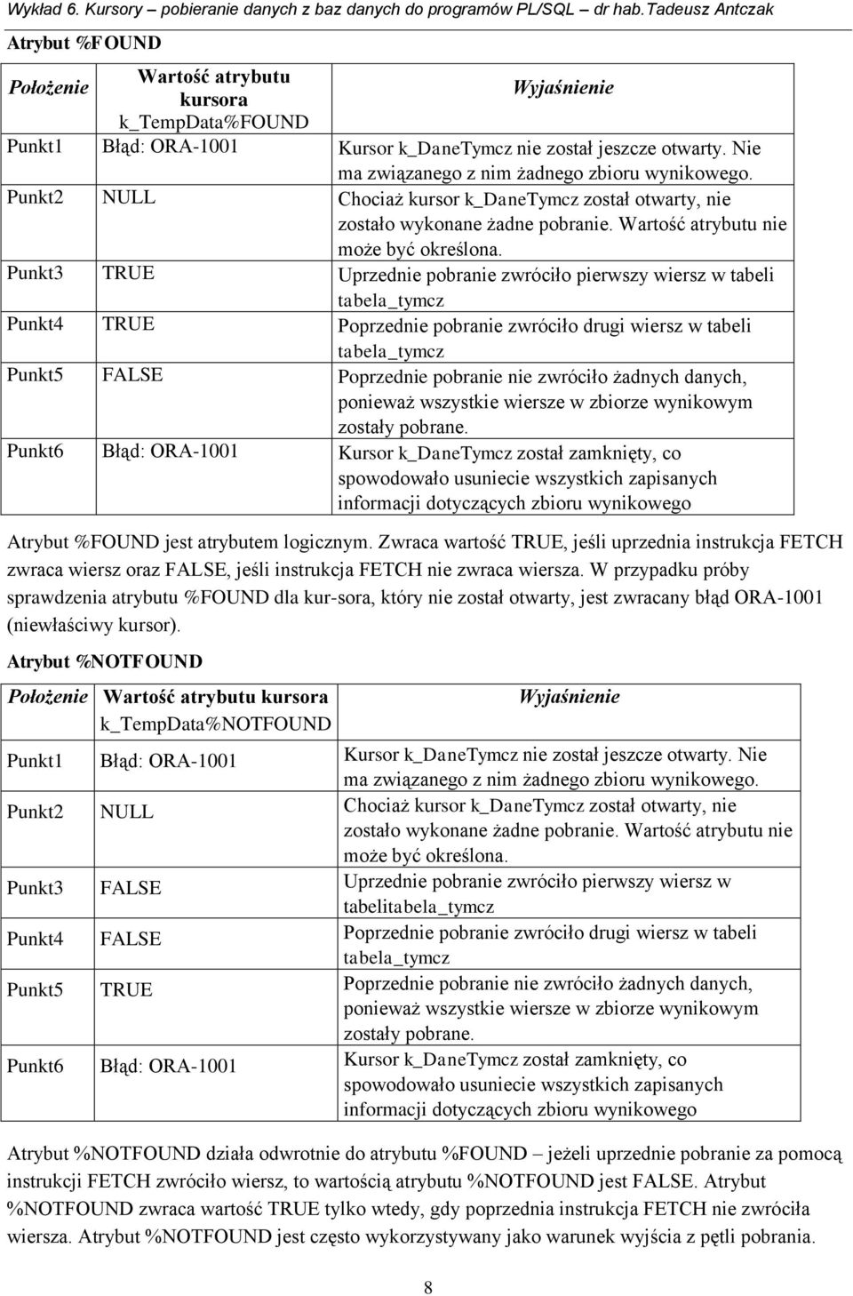 Punkt3 TRUE Uprzednie pobranie zwróciło pierwszy wiersz w tabeli tabela_tymcz Punkt4 TRUE Poprzednie pobranie zwróciło drugi wiersz w tabeli tabela_tymcz Punkt5 FALSE Poprzednie pobranie nie zwróciło