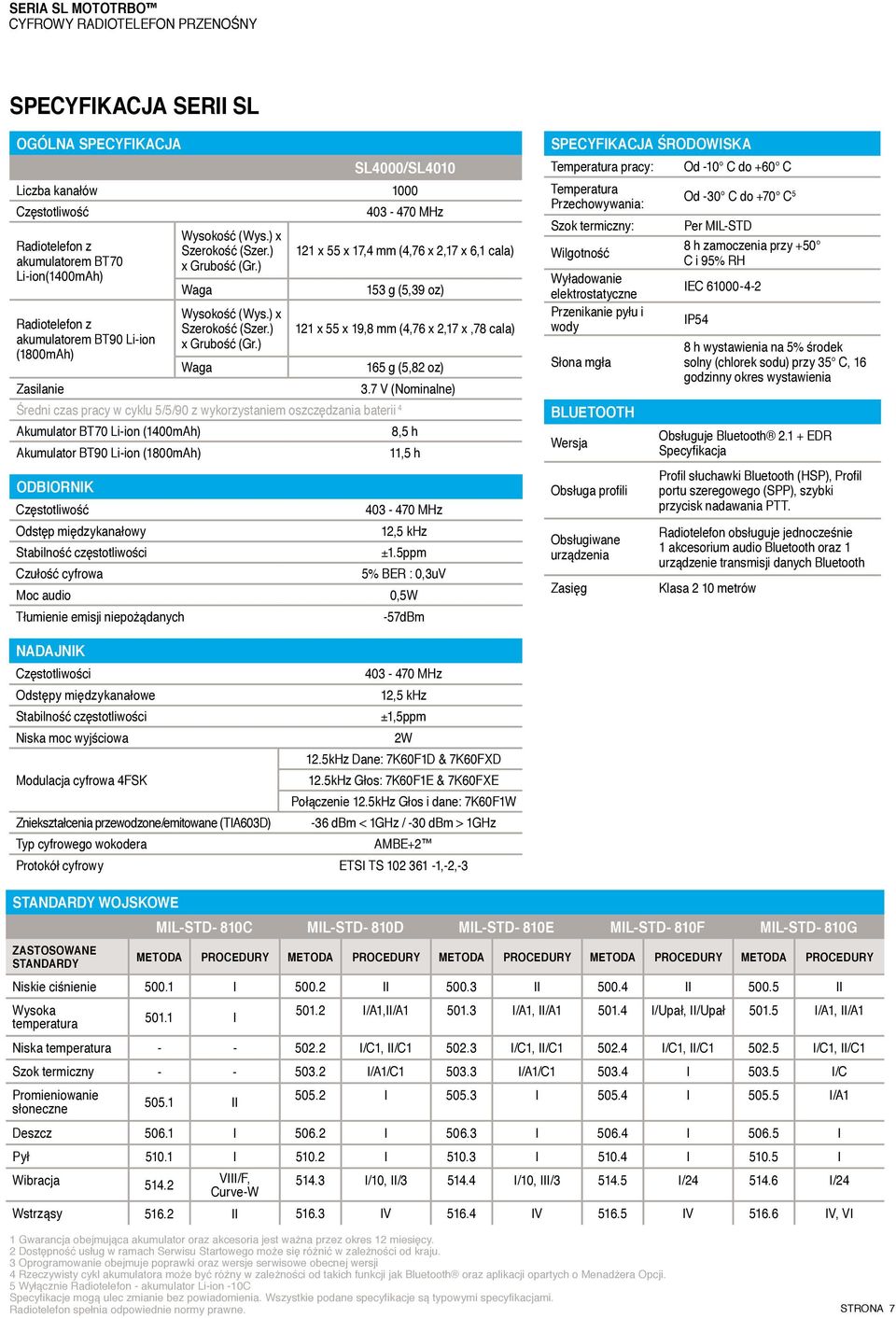 7 V (Nominalne) Średni czas pracy w cyklu 5/5/90 z wykorzystaniem oszczędzania baterii 4 Akumulator BT70 Li-ion (1400mAh) 8,5 h Akumulator BT90 Li-ion (1800mAh) 11,5 h ODBIORNIK Częstotliwość Odstęp