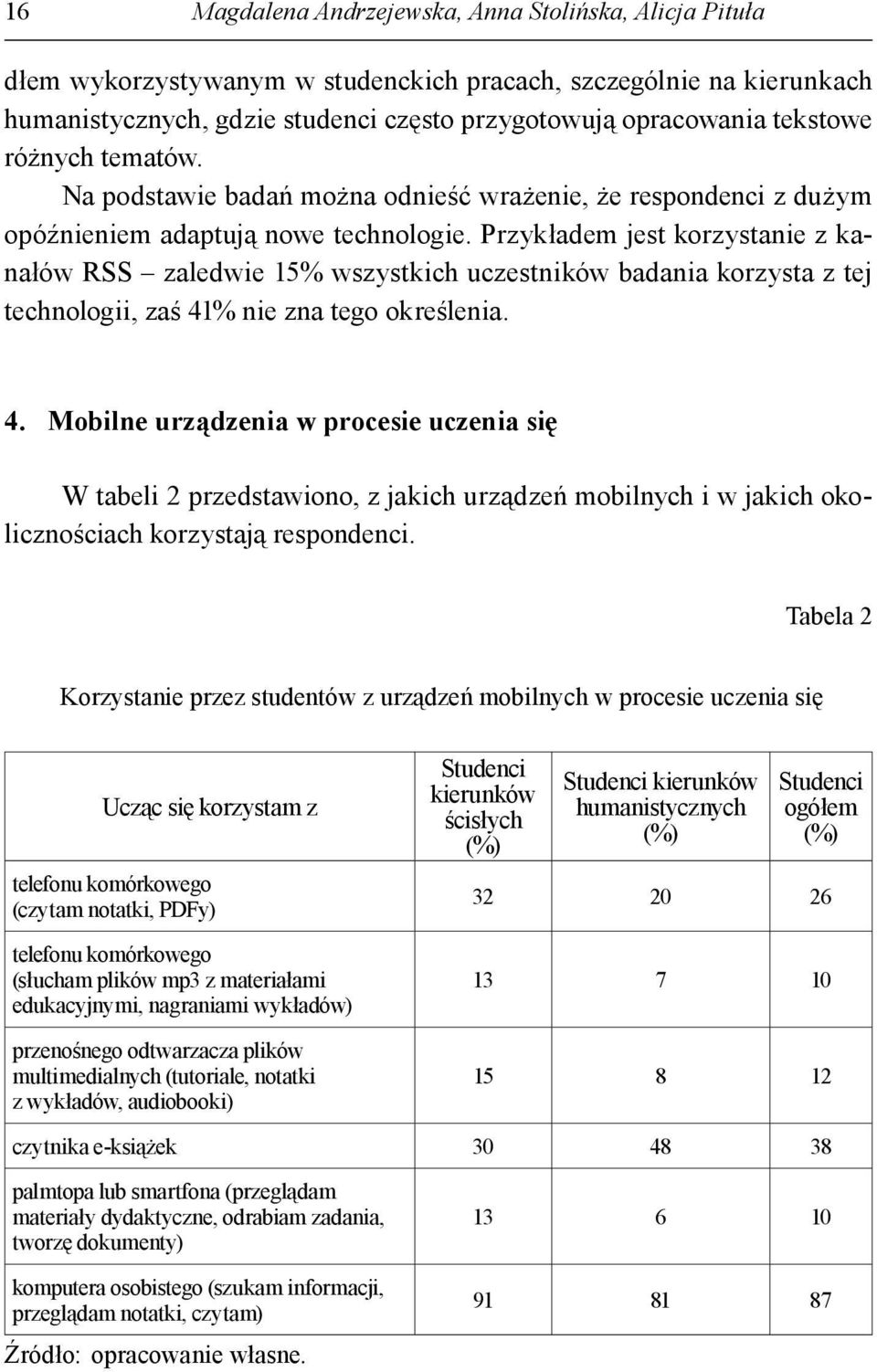 Przykładem jest korzystanie z kanałów RSS zaledwie 15% wszystkich uczestników badania korzysta z tej technologii, zaś 41