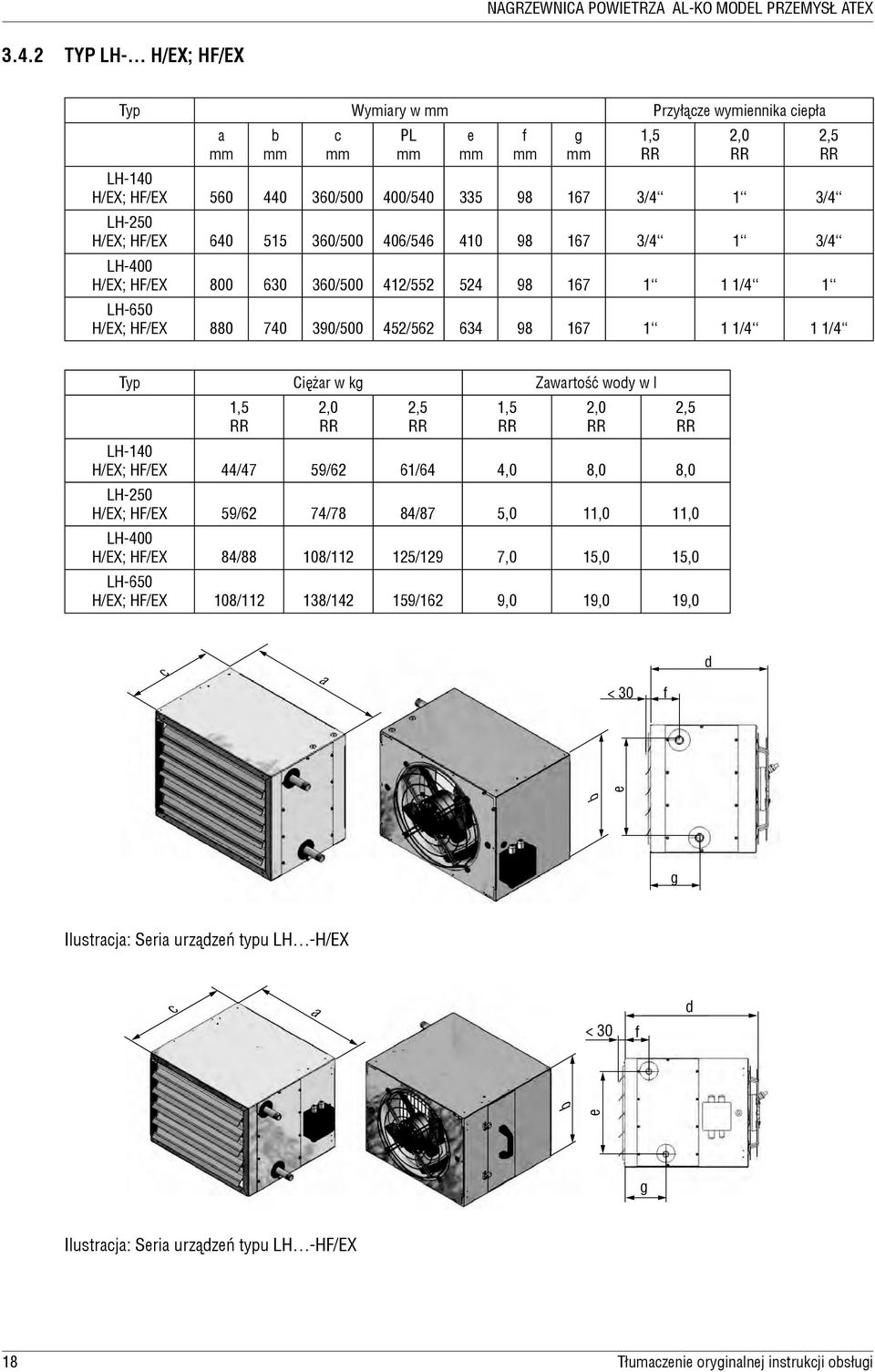 H/EX; HF/EX 800 630 360/500 412/552 524 98 167 1 1 1/4 1 LH-650 H/EX; HF/EX 880 740 390/500 452/562 634 98 167 1 1 1/4 1 1/4 f g 1,5 2,0 2,5 Ciężr w kg Zwrtość wody w l 1,5 2,0 LH-140 H/EX; HF/EX