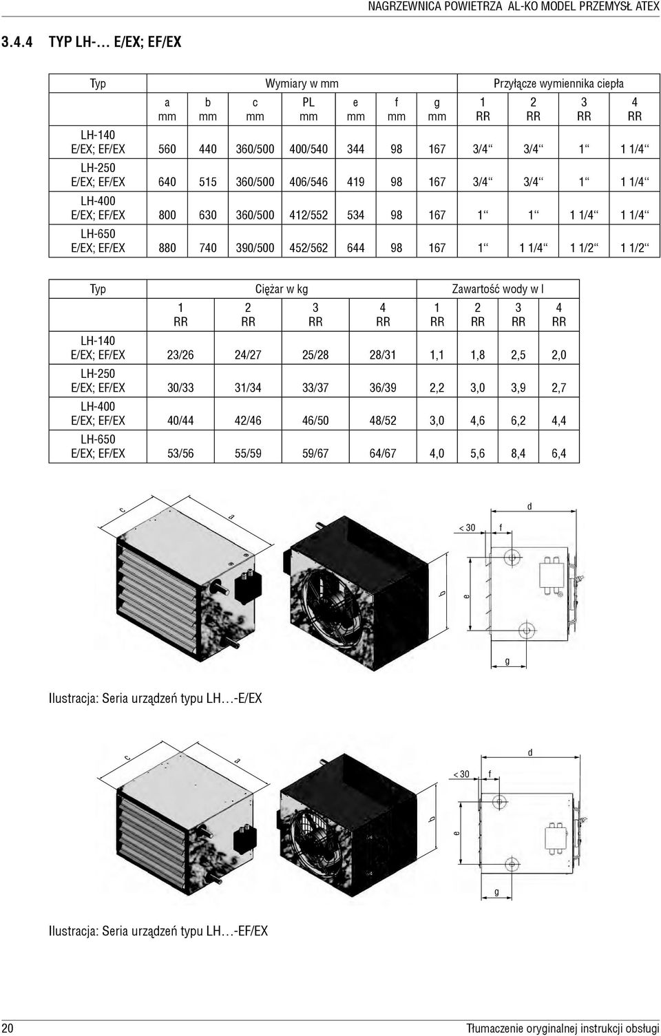 LH-400 E/EX; EF/EX 800 630 360/500 412/552 534 98 167 1 1 1 1/4 1 1/4 LH-650 E/EX; EF/EX 880 740 390/500 452/562 644 98 167 1 1 1/4 1 1/2 1 1/2 f g 1 2 3 4 Ciężr w kg Zwrtość wody w l 1 2 3 LH-140