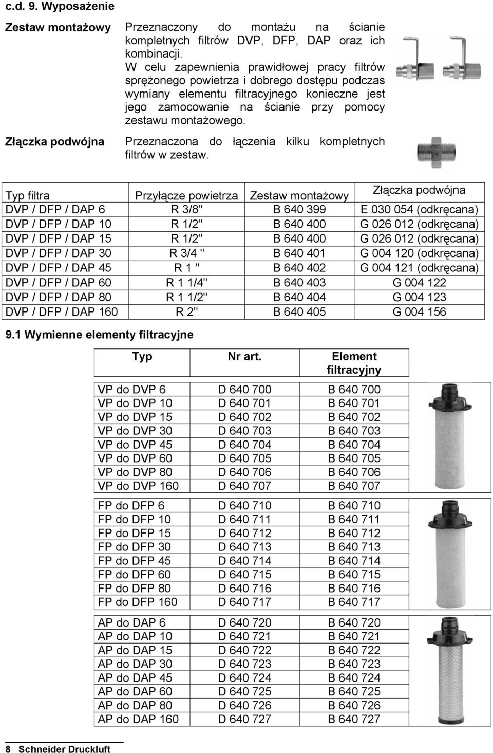 Złączka podwójna Przeznaczona do łączenia kilku kompletnych filtrów w zestaw.