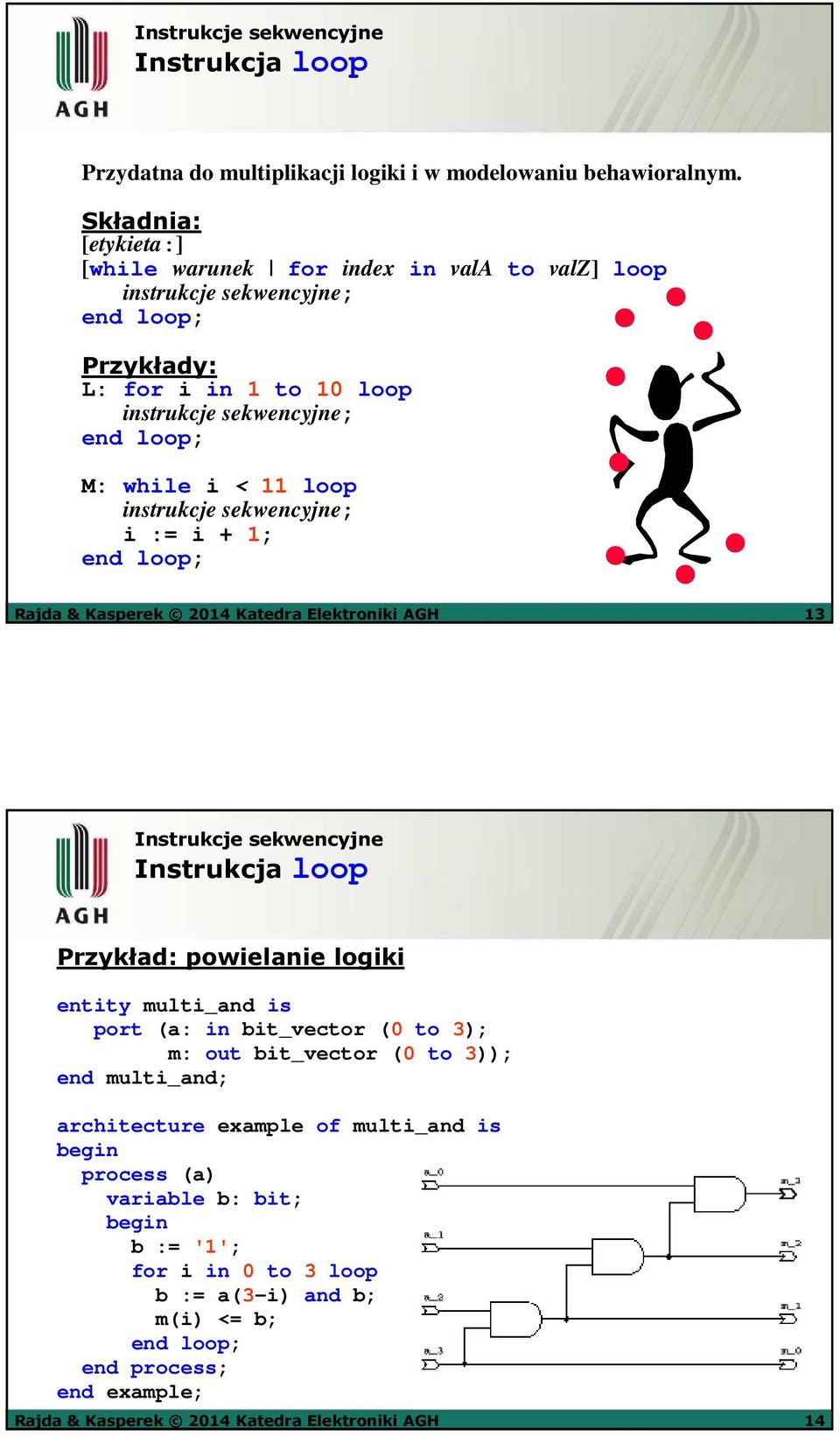 loop instrukcje sekwencyjne; i := i + 1; end loop; Rajda & Kasperek 2014 Katedra Elektroniki AGH 13 Instrukcje sekwencyjne Instrukcja loop Przykład: powielanie logiki entity multi_and is port