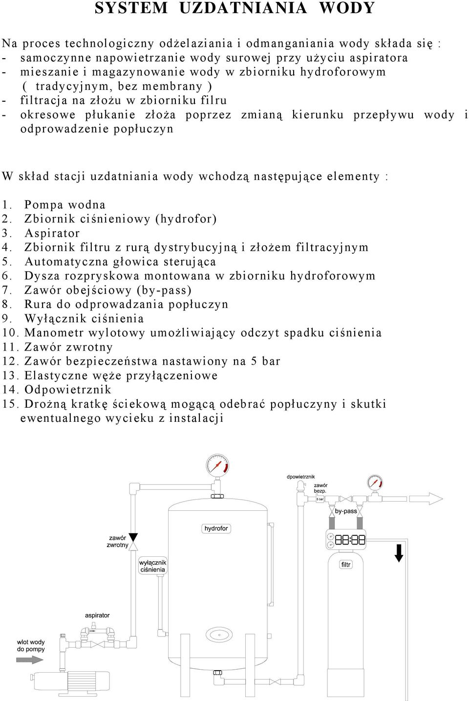 elementy : 1. Pomp wodn 2. Zbiornik ciśnieniowy (hydrofor) 3. Aspirtor 4. Zbiornik filtru z rurą dystrybucyjną i złożem filtrcyjnym 5. Automtyczn głowic sterując 6.