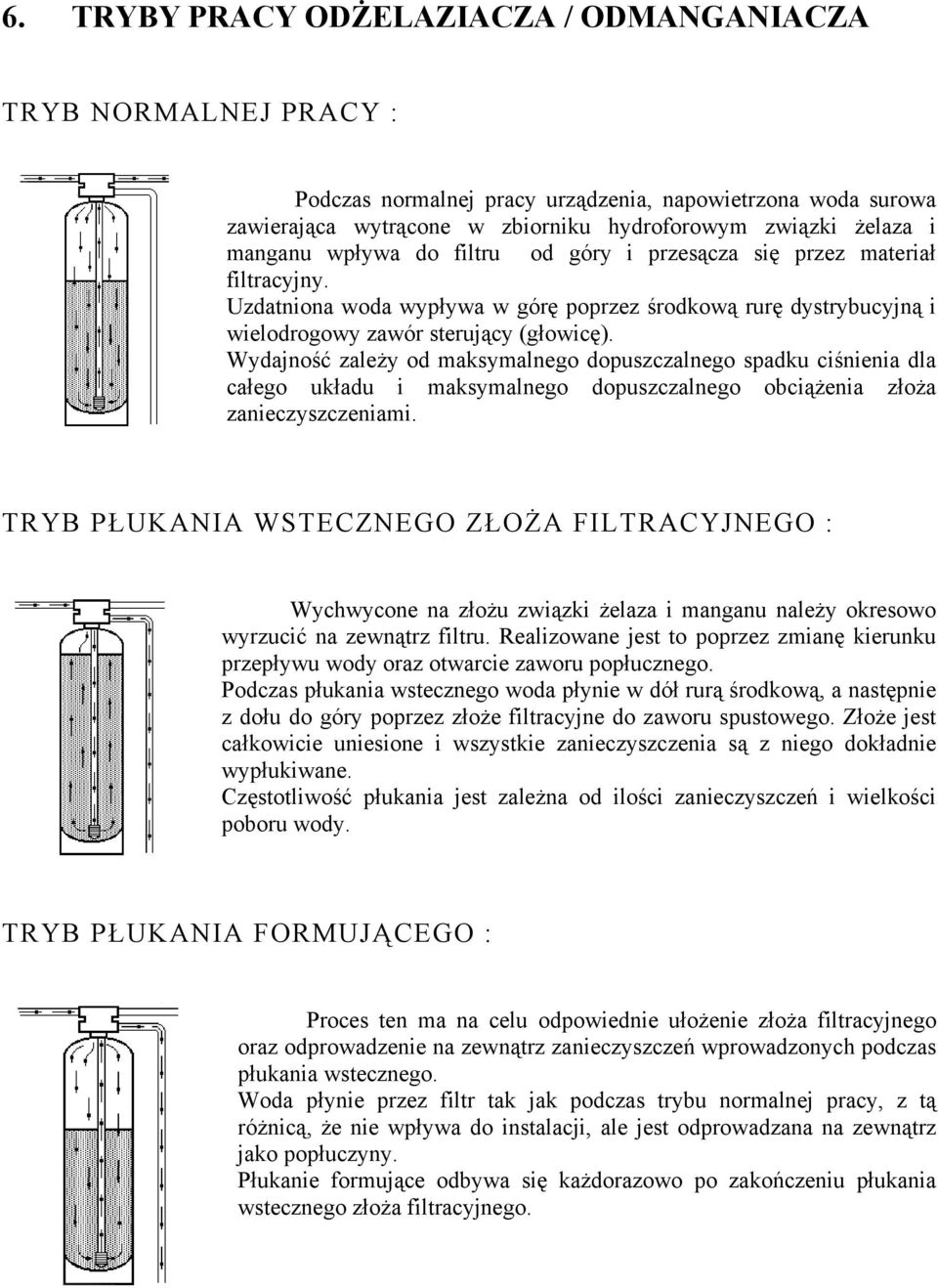 Wydjność zleży od mksymlnego dopuszczlnego spdku ciśnieni dl cłego ukłdu i mksymlnego dopuszczlnego obciążeni złoż znieczyszczenimi.