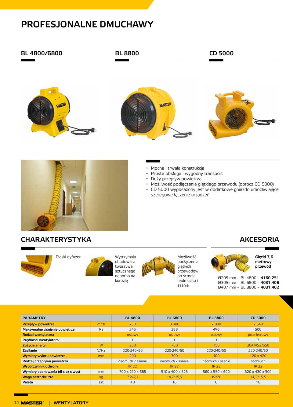 podłączenia giętkich przewodów po stronie nadmuchu i ssania Giętki 7,6 metrowy przewód Ø205 mm BL 4800 4160.251 Ø305 mm BL 6800 4031.406 Ø407 mm BL 8800 4031.