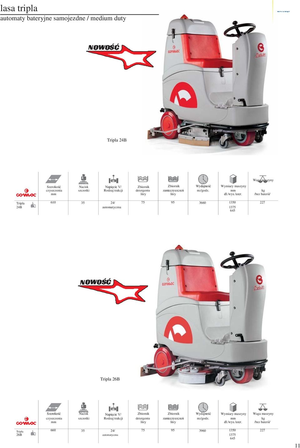 Waga maszyny /bez baterii/ Tripla 24B 610 35 75 95 3660 1350 1375 645 227 Tripla 26B Szerokość czyszczenia Nacisk szczotki