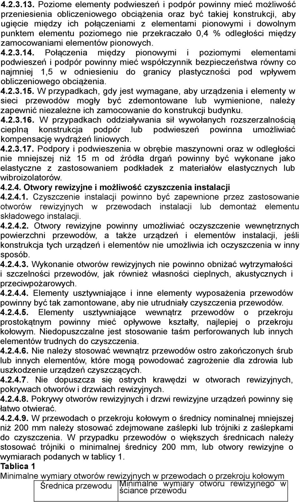 punktem elementu poziomego nie przekraczało 0,4 % odległości między zamocowaniami elementów pionowych. 4.2.3.14.