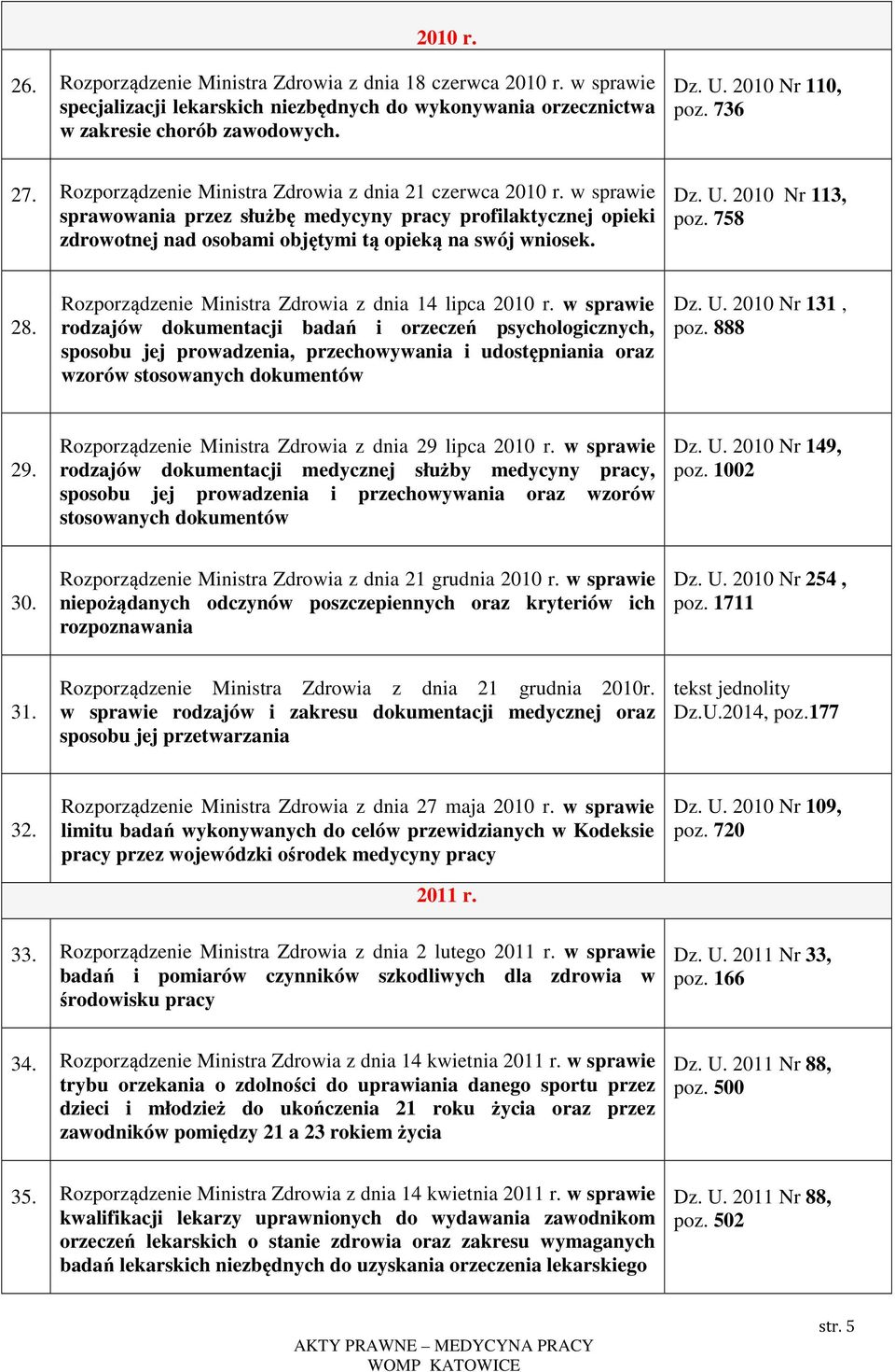 Dz. U. 2010 Nr 113, poz. 758 28. Rozporządzenie Ministra Zdrowia z dnia 14 lipca 2010 r.