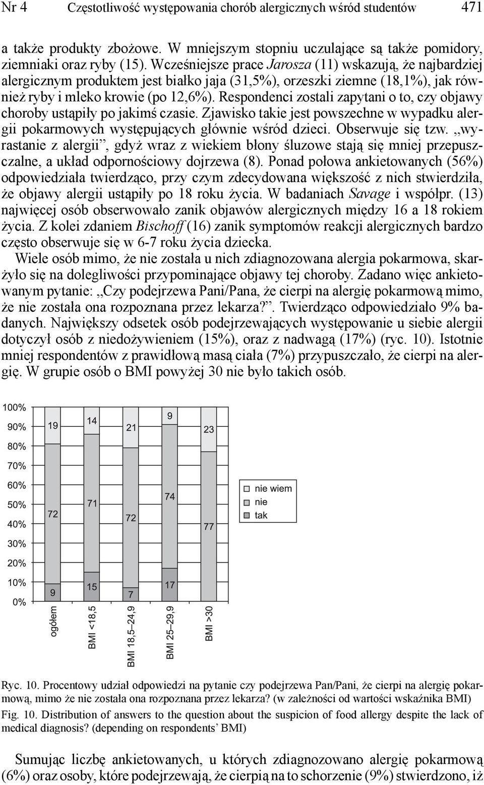 Respondenci zostali zapytani o to, czy objawy choroby ustąpiły po jakimś czasie. Zjawisko takie jest powszechne w wypadku alergii pokarmowych występujących głównie wśród dzieci. Obserwuje się tzw.