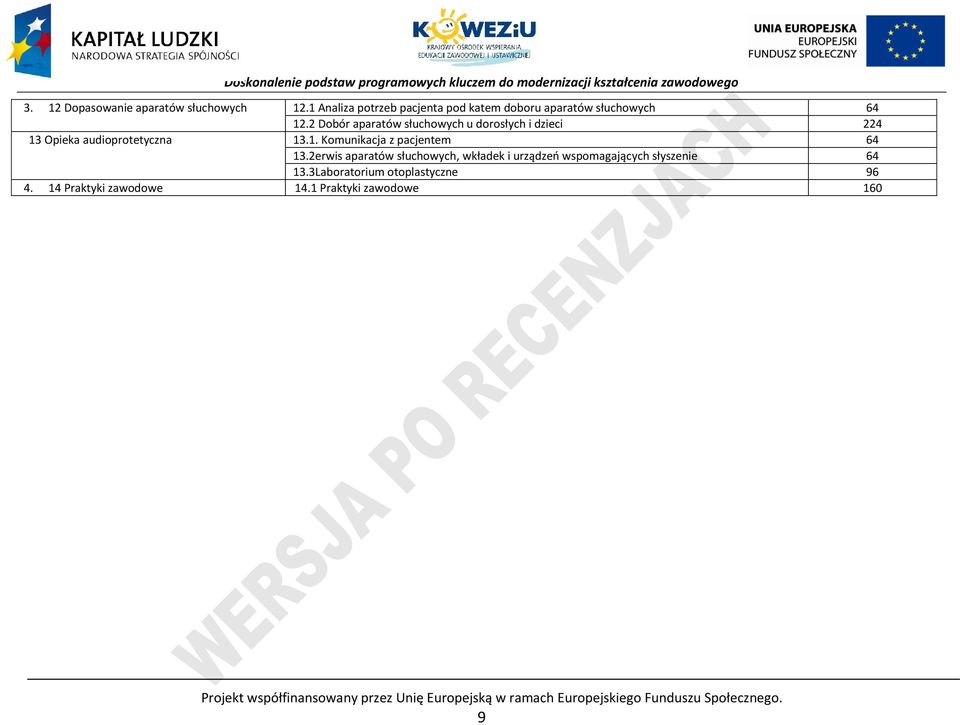 2erwis aparatów słuchowych, wkładek i urządzeń wspomagających słyszenie 64 13.3Laboratorium otoplastyczne 96 4.