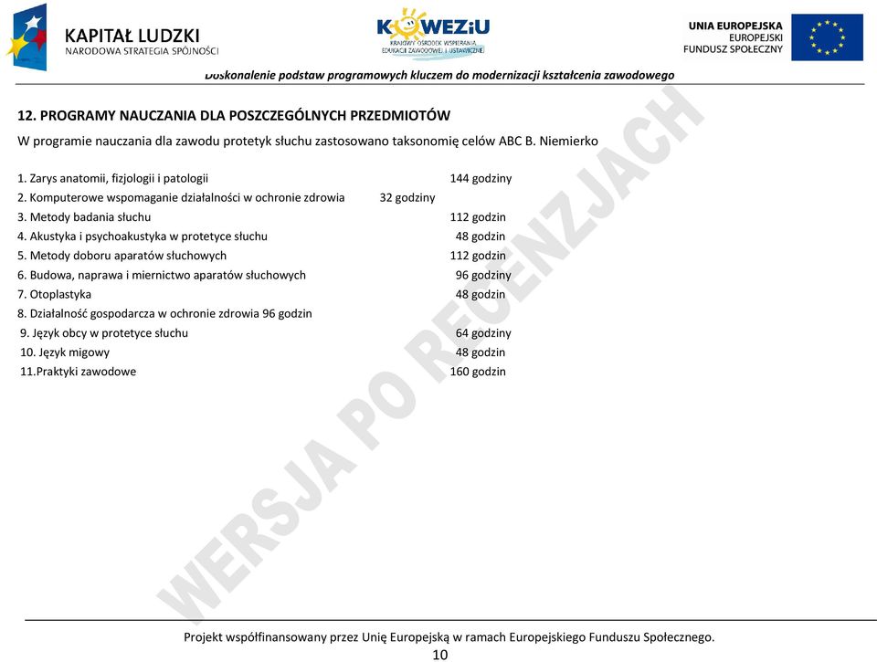 Akustyka i psychoakustyka w protetyce słuchu 48 godzin 5. Metody doboru aparatów słuchowych 112 godzin 6. udowa, naprawa i miernictwo aparatów słuchowych 96 godziny 7.