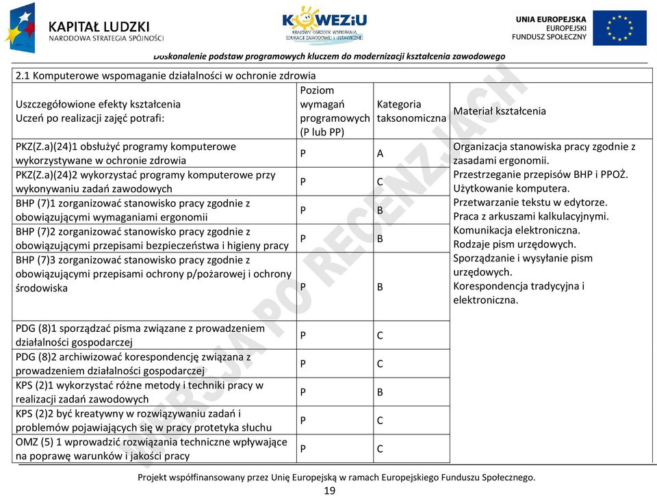 a)(24)2 wykorzystać programy komputerowe przy wykonywaniu zadań zawodowych H (7)1 zorganizować stanowisko pracy zgodnie z obowiązującymi wymaganiami ergonomii H (7)2 zorganizować stanowisko pracy