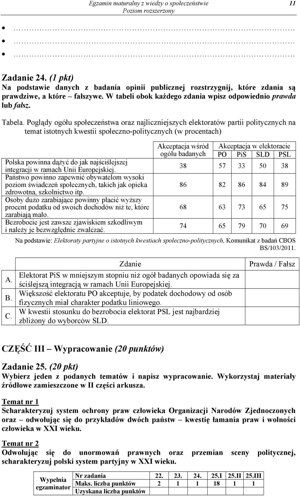 Poglądy ogółu społeczeństwa oraz najliczniejszych elektoratów partii politycznych na temat istotnych kwestii społeczno-politycznych (w procentach) Polska powinna dążyć do jak najściślejszej