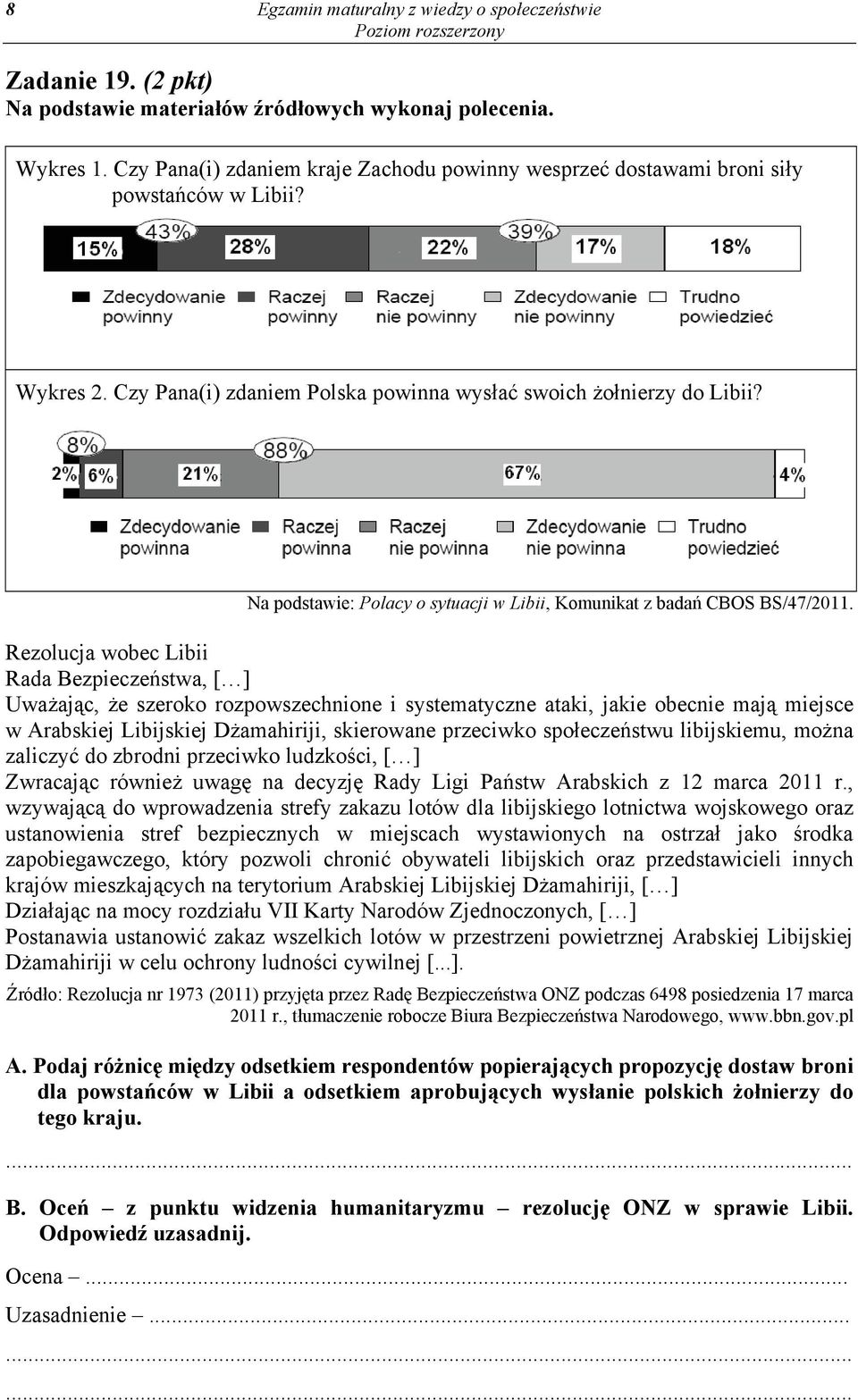 Na podstawie: Polacy o sytuacji w Libii, Komunikat z badań CBOS BS/47/2011.