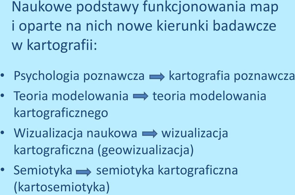 - teoria modelowania kartograficznego Wizualizacja naukowa - wizualizacja