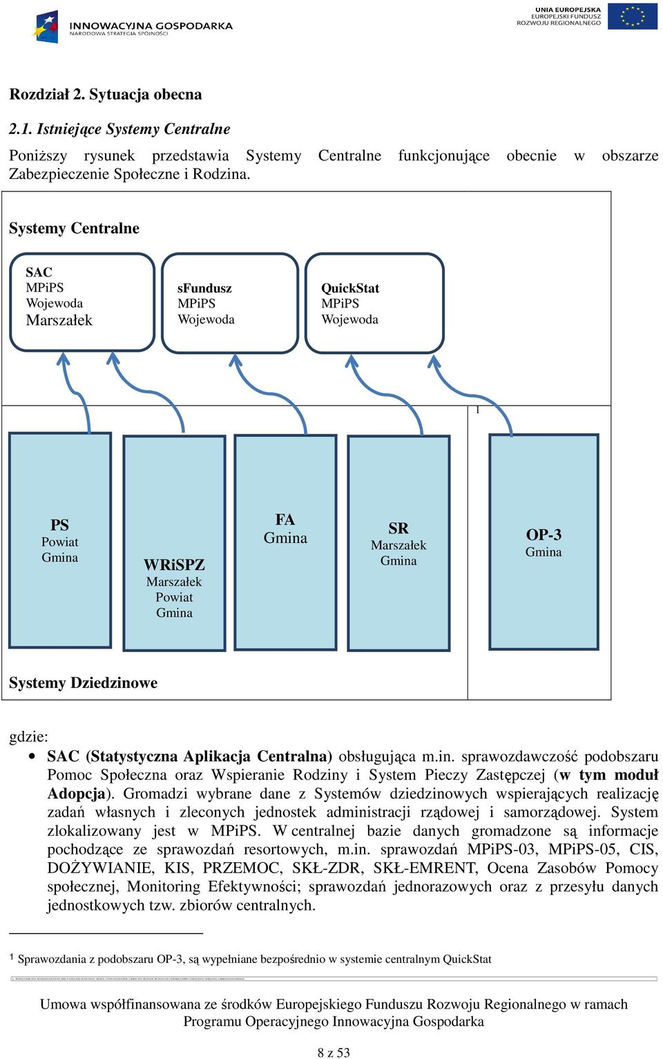 Aplikacja Centralna) obsługująca m.in. sprawozdawczość podobszaru Pomoc Społeczna oraz Wspieranie Rodziny i System Pieczy Zastępczej (w tym moduł Adopcja).