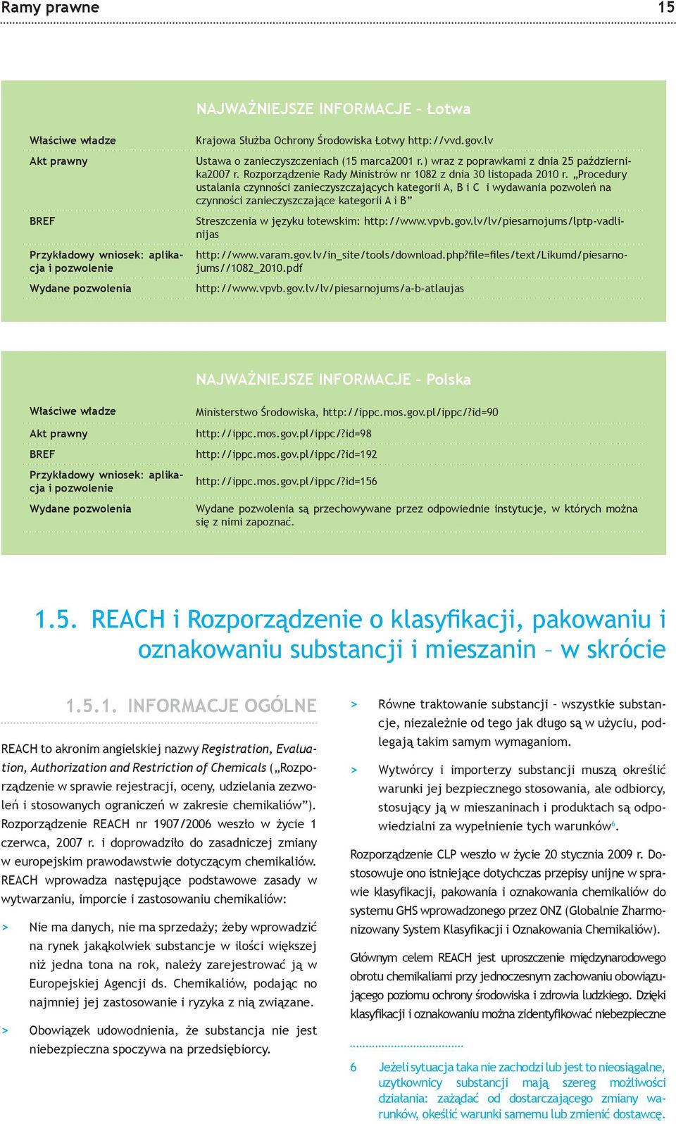 Procedury ustalania czynności zanieczyszczających kategorii A, B i C i wydawania pozwoleń na czynności zanieczyszczające kategorii A i B Streszczenia w języku łotewskim: http://www.vpvb.gov.