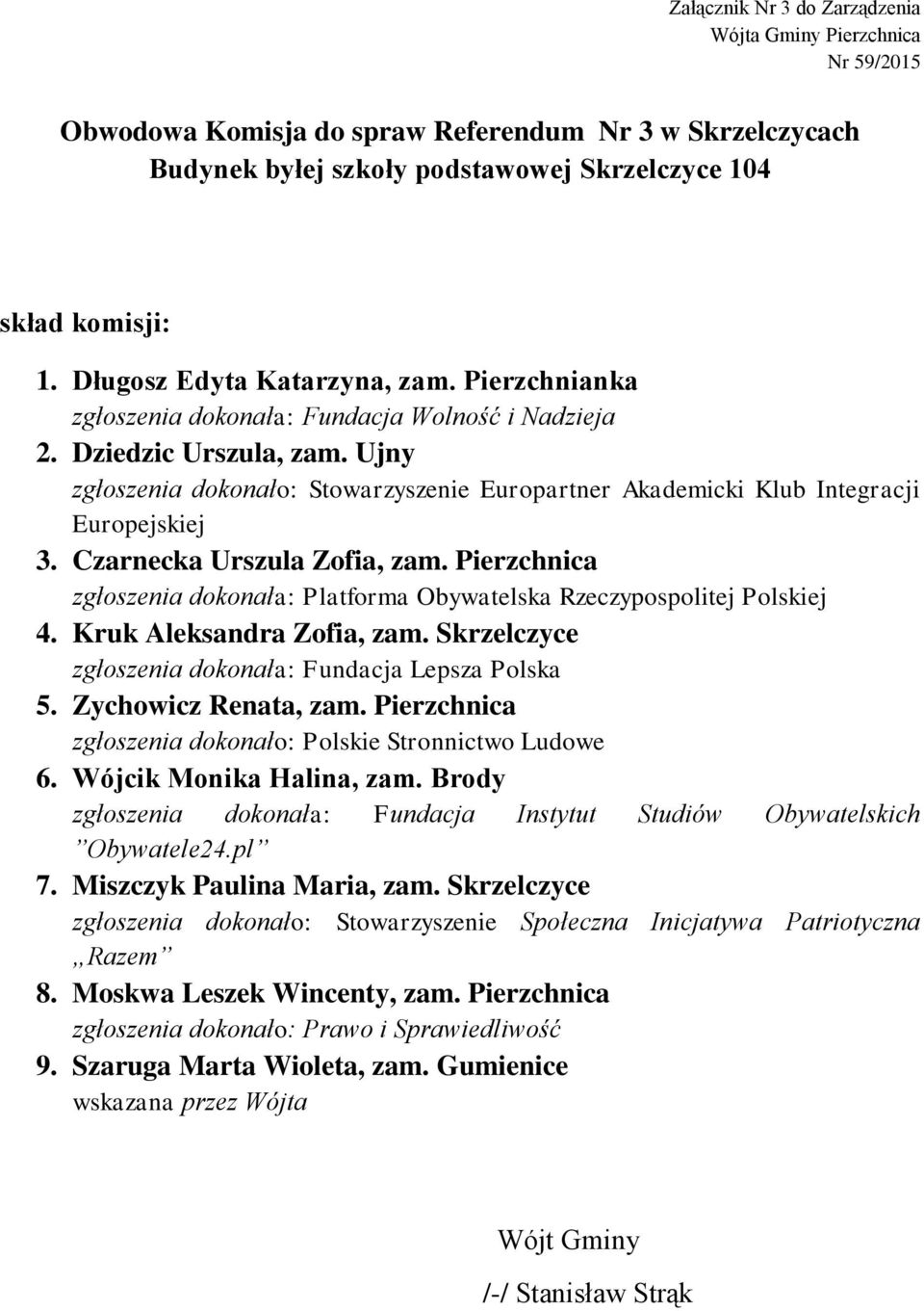 Ujny zgłoszenia dokonało: Stowarzyszenie Europartner Akademicki Klub Integracji Europejskiej 3. Czarnecka Urszula Zofia, zam. Pierzchnica 4.