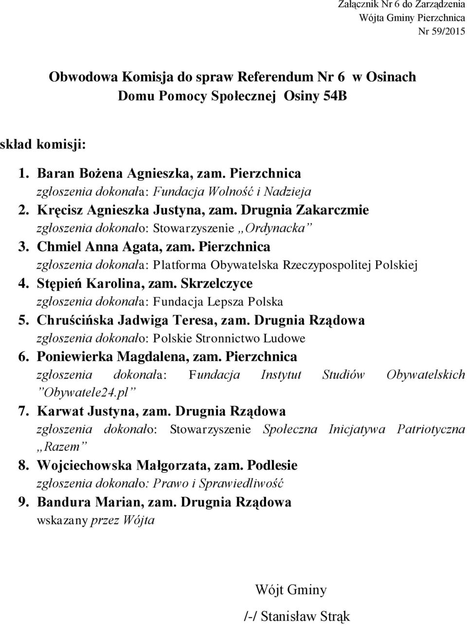 Pierzchnica 4. Stępień Karolina, zam. Skrzelczyce 5. Chruścińska Jadwiga Teresa, zam. Drugnia Rządowa 6. Poniewierka Magdalena, zam.