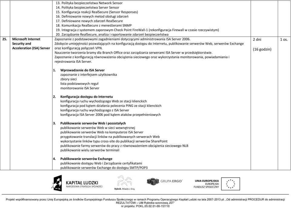 Integracja z systemem zaporowym Check Point FireWall-1 (rekonfiguracja Firewall w czasie rzeczywistym) 20.