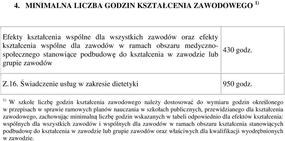 1) W szkole liczbę godzin kształcenia zawodowego należy dostosować do wymiaru godzin określonego w przepisach w sprawie ramowych planów nauczania w szkołach publicznych, przewidzianego dla