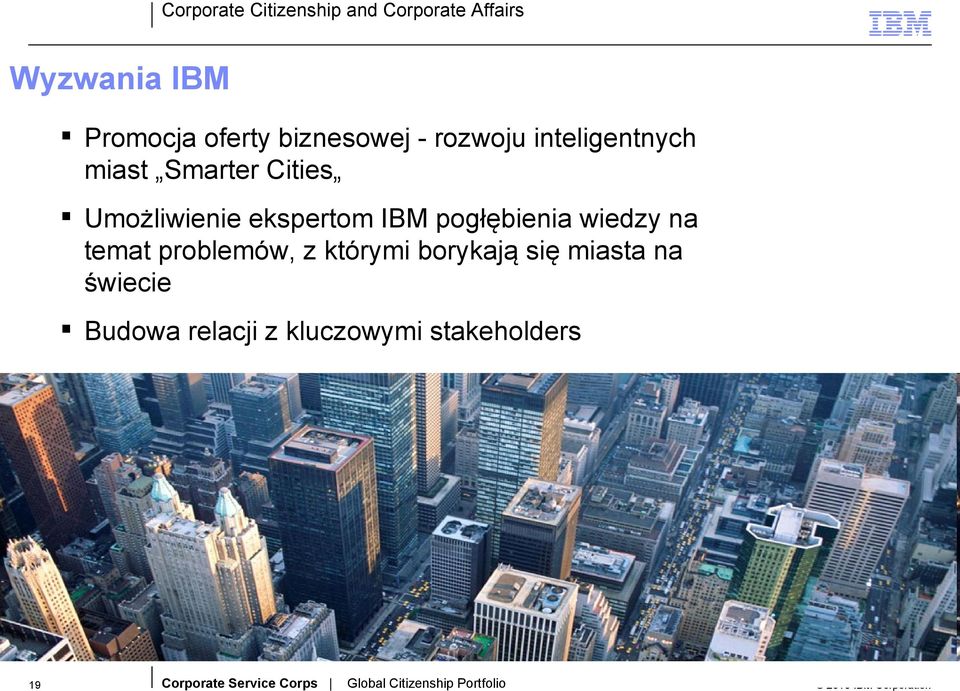 IBM pogłębienia wiedzy na temat problemów, z którymi