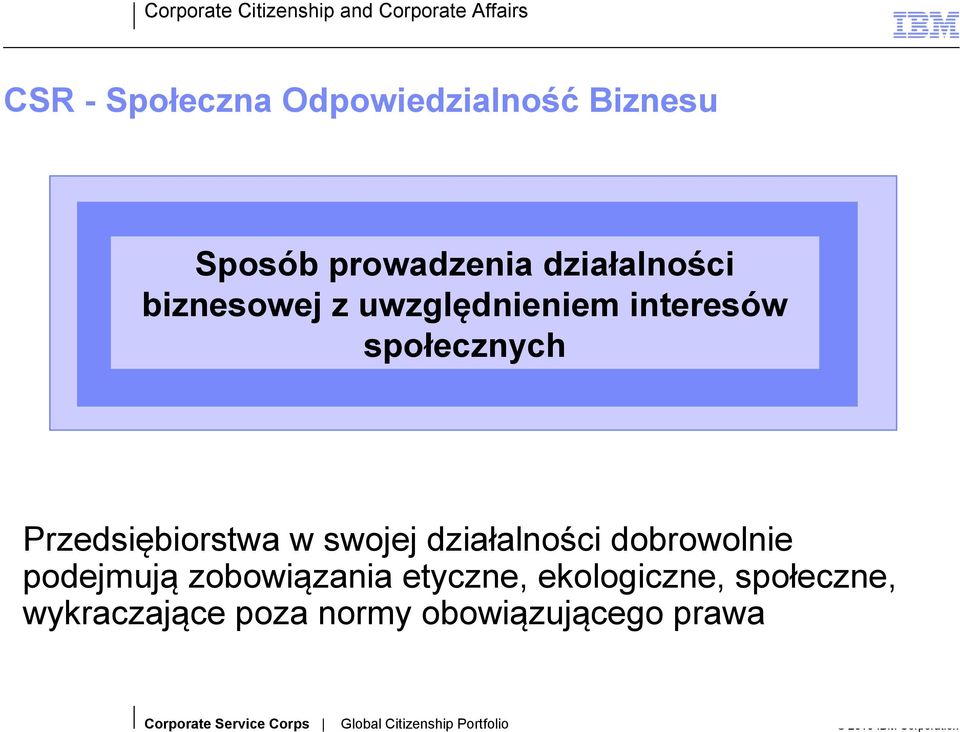 Przedsiębiorstwa w swojej działalności dobrowolnie podejmują