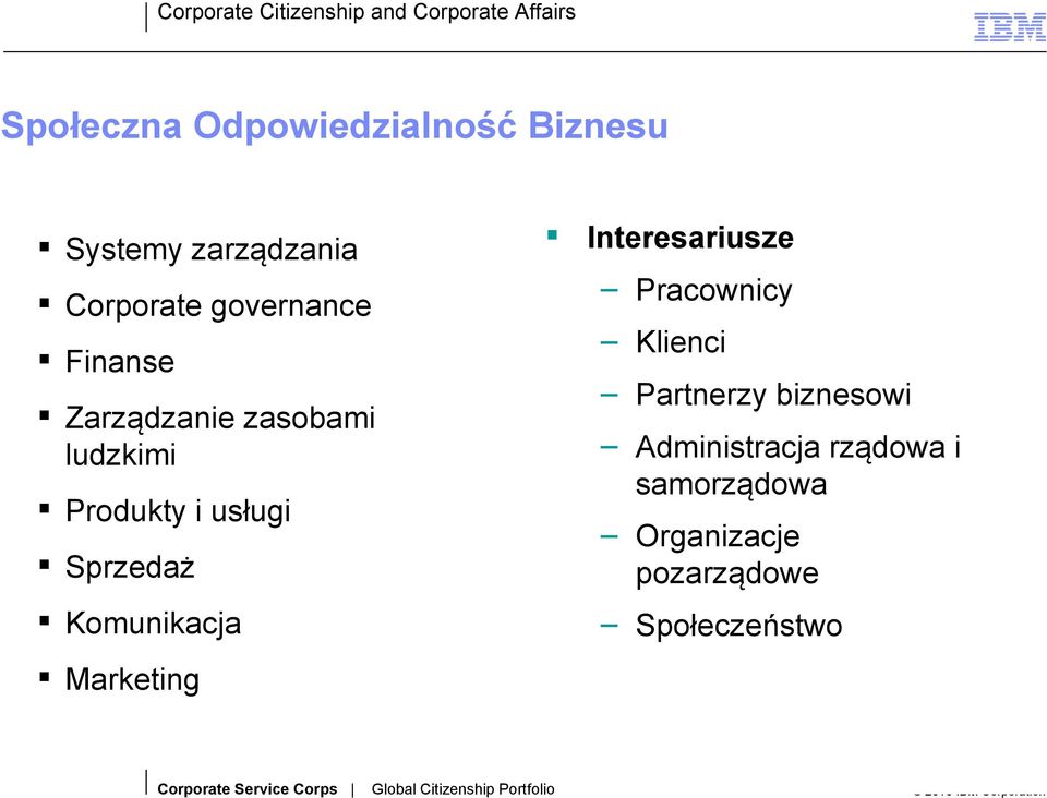 usługi Pracownicy Klienci Partnerzy biznesowi Administracja rządowa i