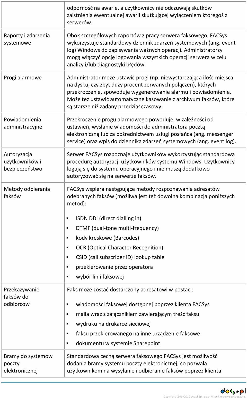 FACSys wykorzystuje standardowy dziennik zdarzeń systemowych (ang. event log) Windows do zapisywania ważnych operacji.