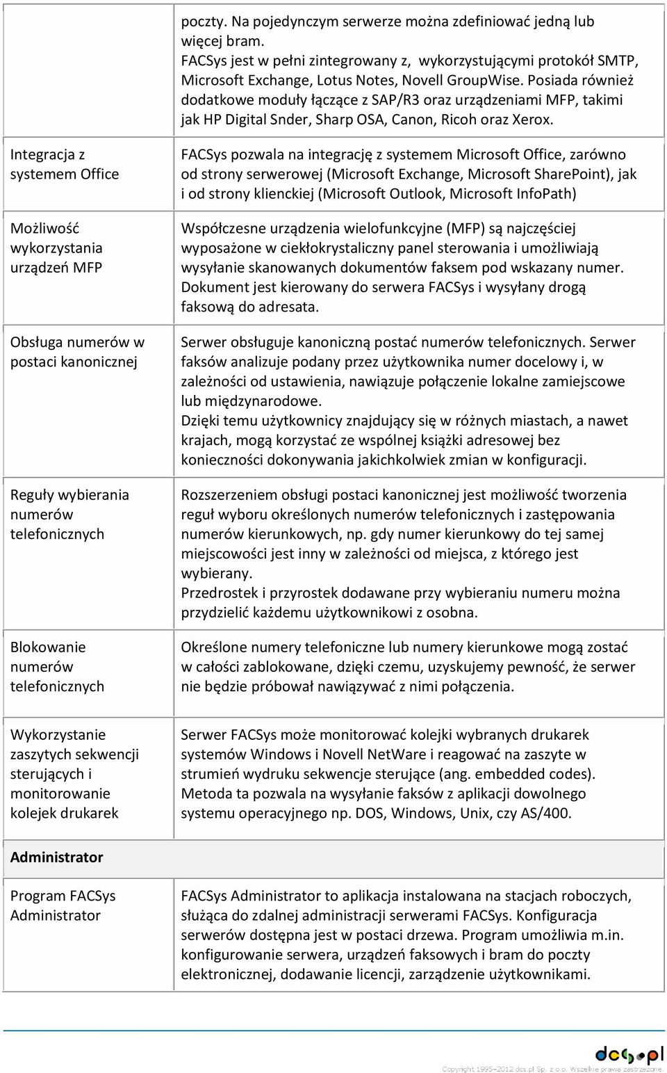 Integracja z systemem Office Możliwość wykorzystania urządzeń MFP Obsługa numerów w postaci kanonicznej Reguły wybierania numerów telefonicznych Blokowanie numerów telefonicznych FACSys pozwala na