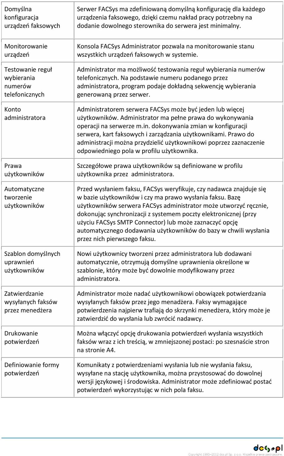 Monitorowanie urządzeń Testowanie reguł wybierania numerów telefonicznych Konto administratora Prawa użytkowników Automatyczne tworzenie użytkowników Szablon domyślnych uprawnień użytkowników