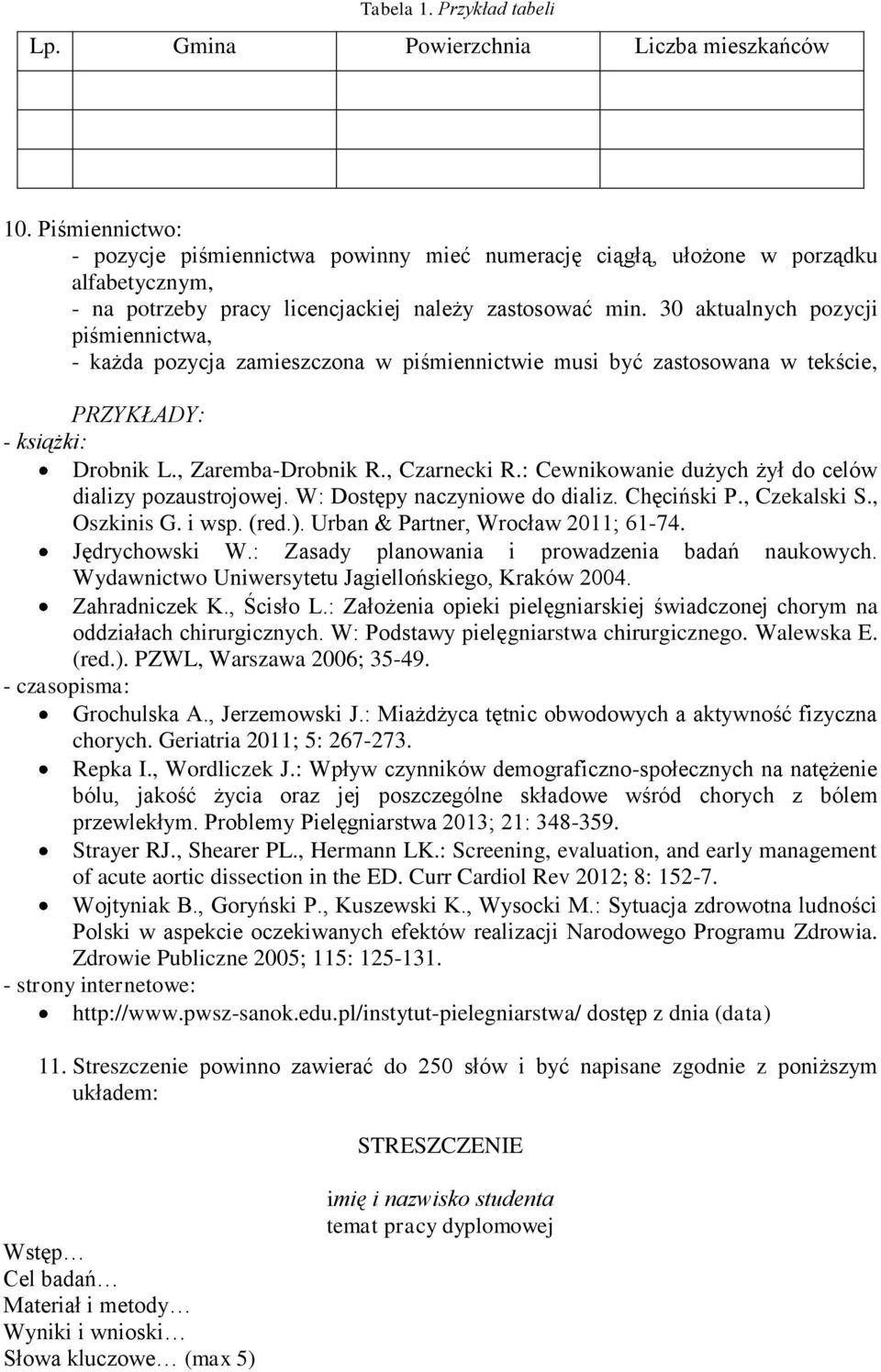 30 aktualnych pozycji piśmiennictwa, - każda pozycja zamieszczona w piśmiennictwie musi być zastosowana w tekście, PRZYKŁADY: - książki: Drobnik L., Zaremba-Drobnik R., Czarnecki R.