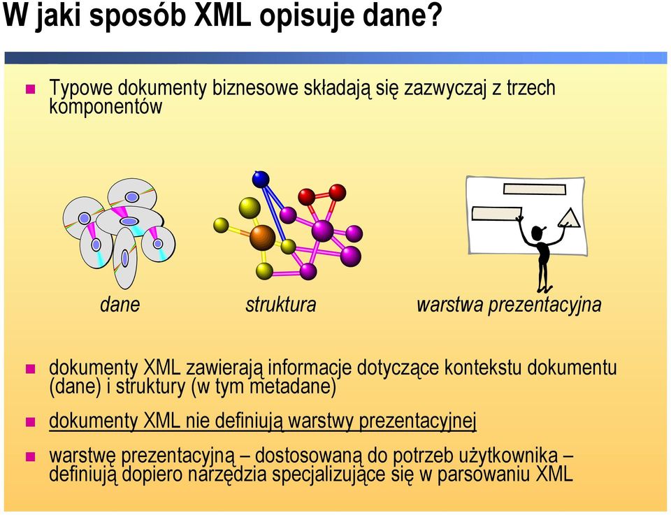 prezentacyjna dokumenty XML zawierają informacje dotyczące kontekstu dokumentu (dane) i struktury (w