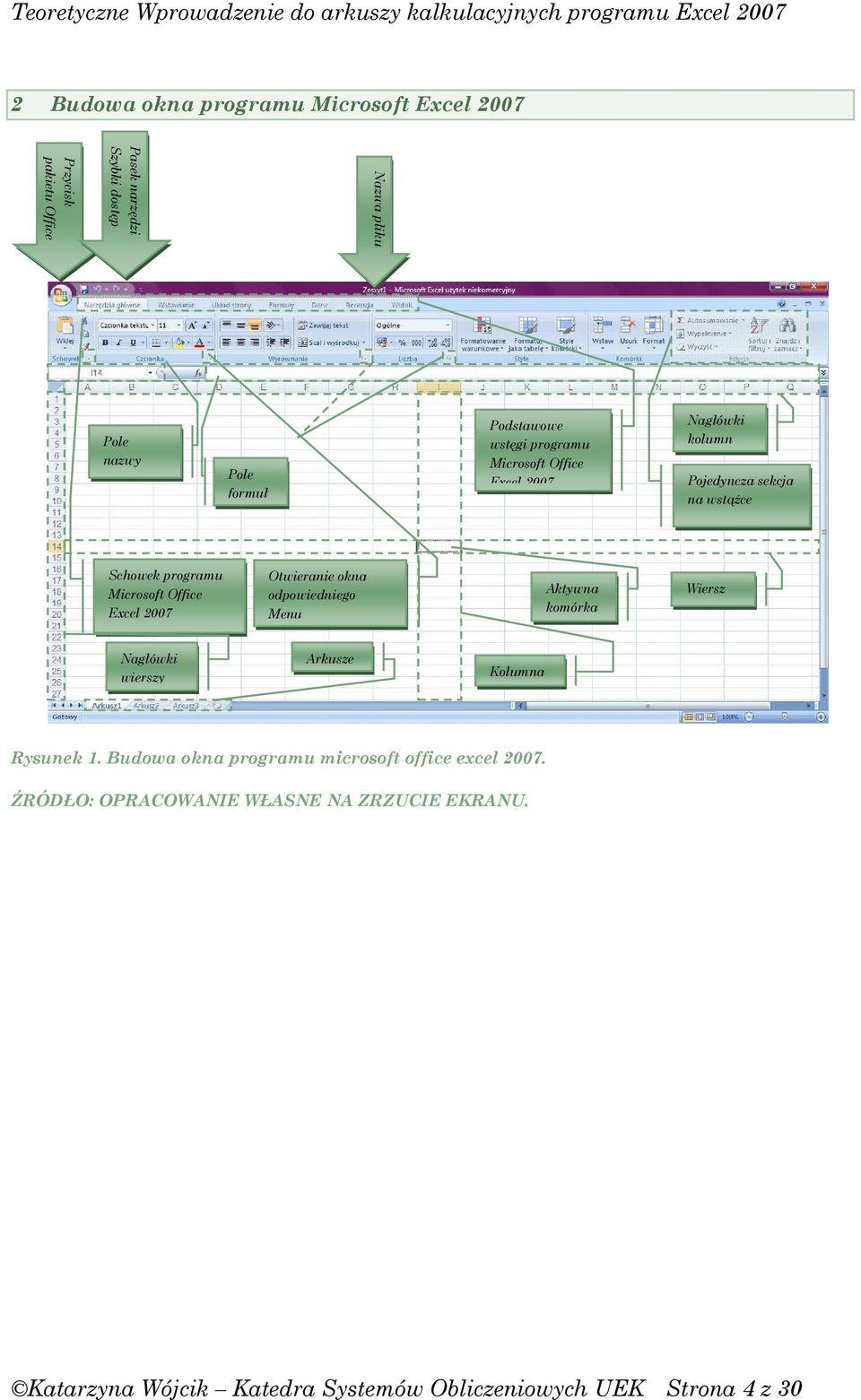 Excel 2007 Otwieranie okna odpowiedniego Menu Aktywna komórka Wiersz Nagłówki wierszy Arkusze Kolumna Rysunek 1.