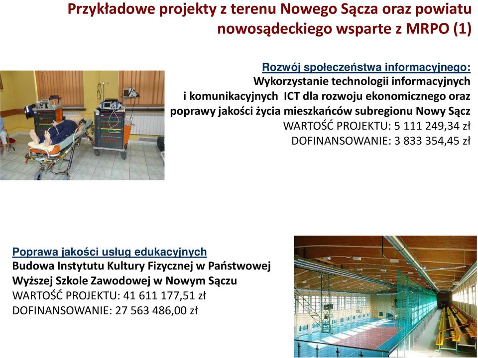 subregionu Nowy Sącz WARTOŚĆ PROJEKTU: 5 111 249,34 zł DOFINANSOWANIE: 3 833 354,45 zł Poprawa jakości usług edukacyjnych Budowa