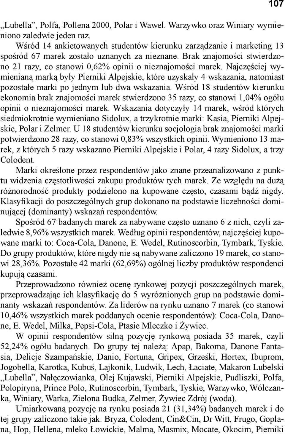 Najczęściej wymienianą marką były Pierniki Alpejskie, które uzyskały wskazania, natomiast pozostałe marki po jednym lub dwa wskazania.