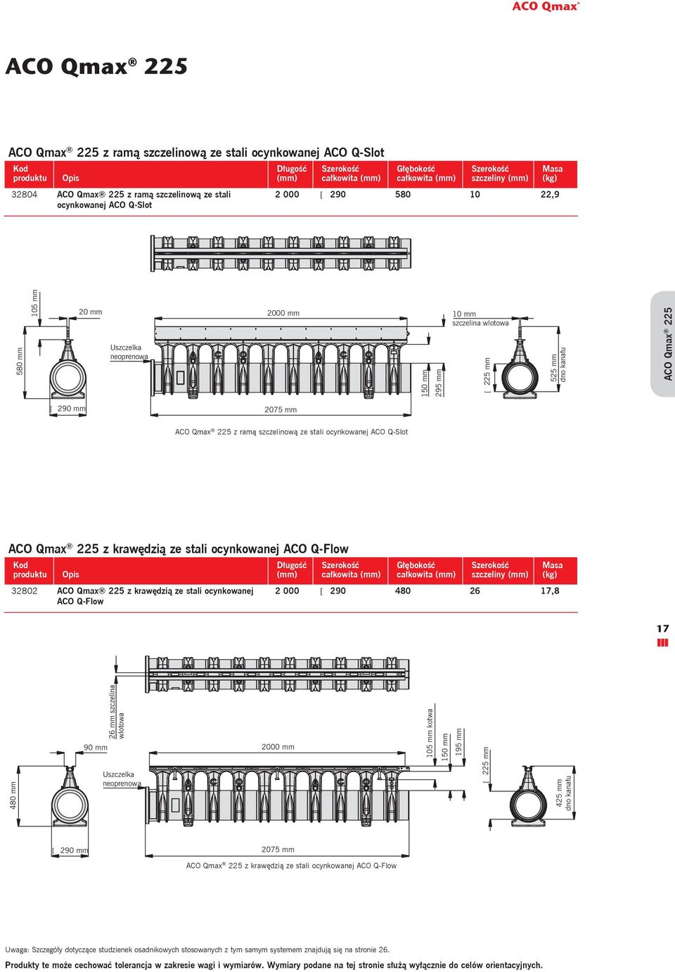 225 z krawędzią ze stali ocynkowanej ACO Q-Flow 32802 ACO Qmax 225 z krawędzią ze stali ocynkowanej ACO Q-Flow szczeliny 2 000 [ 290 480 26 17,8 17 480 mm 90 mm 26 mm szczelina wlotowa Uszczelka