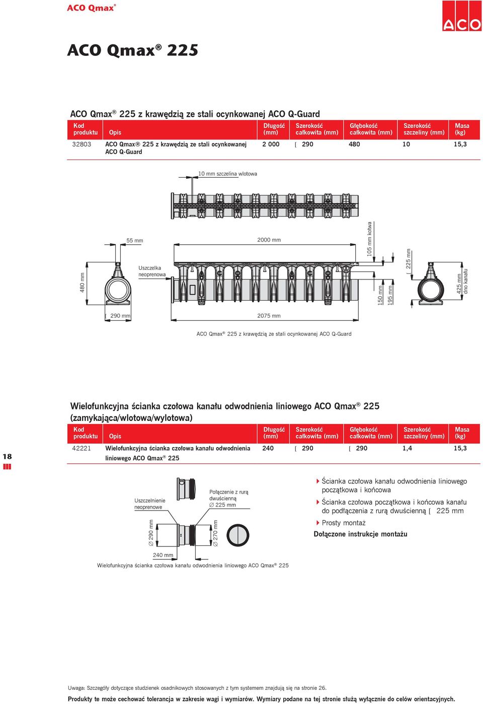 kanału odwodnienia liniowego ACO Qmax 225 (zamykająca/wlotowa/wylotowa) 42221 Wielofunkcyjna ścianka czołowa kanału odwodnienia liniowego ACO Qmax 225 szczeliny 240 [ 290 [ 290 1,4 15,3 Uszczelnienie