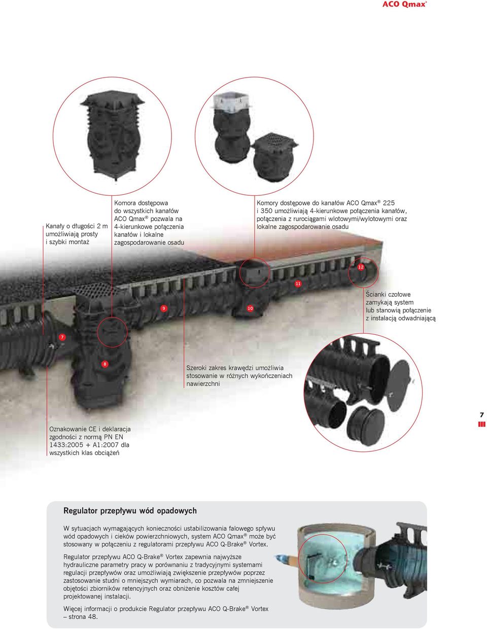 lub stanowią połączenie z instalacją odwadniającą 7 8 Szeroki zakres krawędzi umożliwia stosowanie w różnych wykończeniach nawierzchni 7 Oznakowanie CE i deklaracja zgodności z normą PN EN 1433:2005