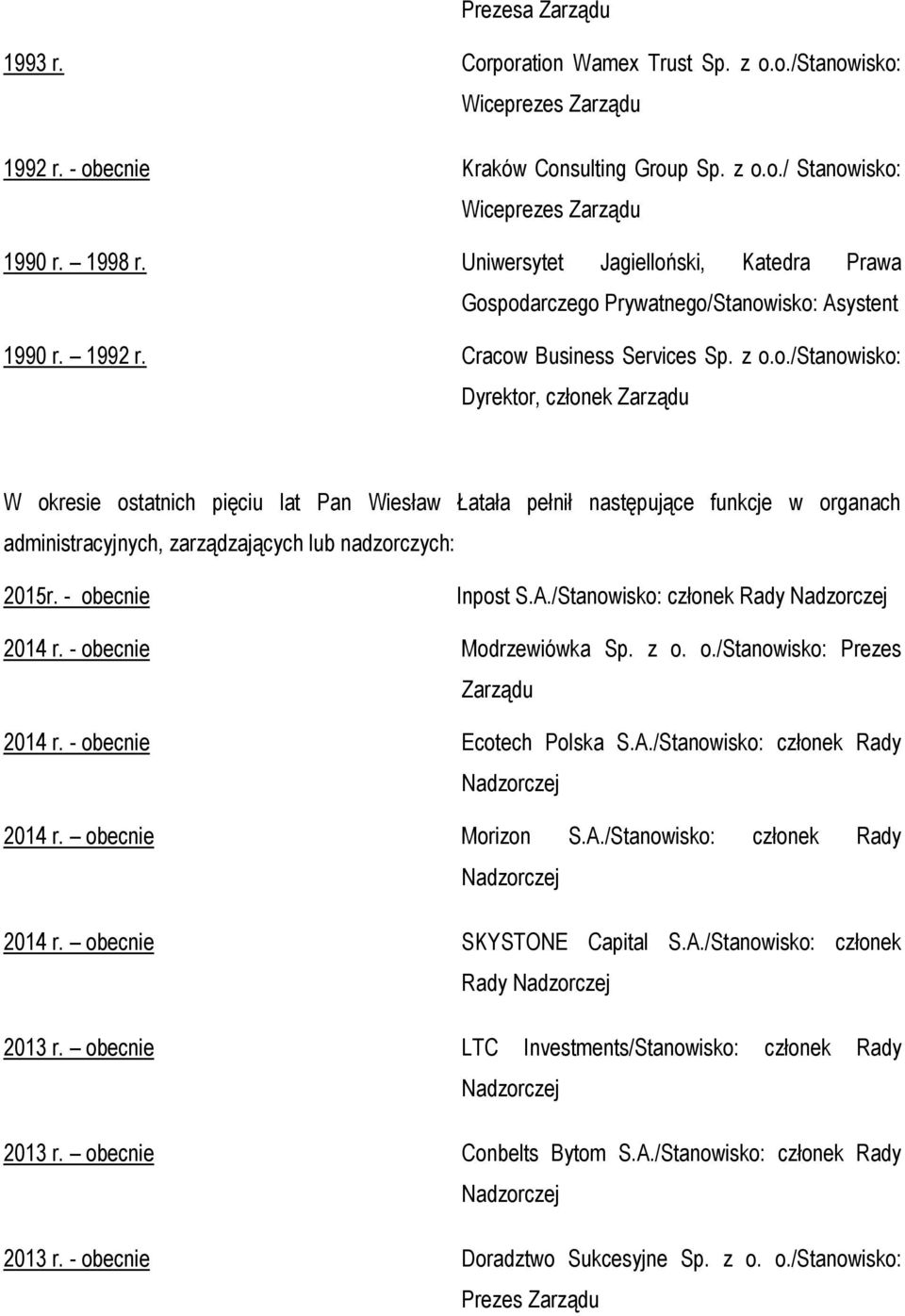 - obecnie Inpost S.A./Stanowisko: członek Rady 2014 r. - obecnie Modrzewiówka Sp. z o. o./stanowisko: Prezes 2014 r. - obecnie Ecotech Polska S.A./Stanowisko: członek Rady 2014 r. obecnie Morizon S.A./Stanowisko: członek Rady 2014 r. obecnie SKYSTONE Capital S.