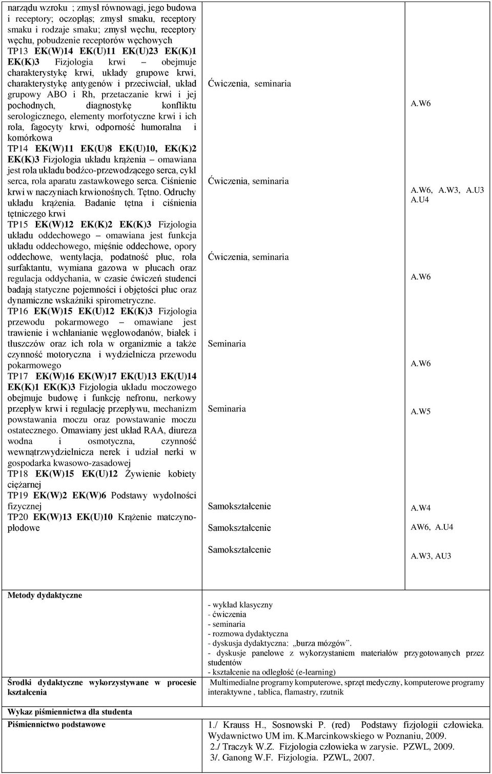 diagnostykę konfliktu serologicznego, elementy morfotyczne krwi i ich rola, fagocyty krwi, odporność humoralna i komórkowa TP14 EK(W)11 EK(U)8 EK(U)10, EK(K)2 EK(K)3 Fizjologia układu krążenia