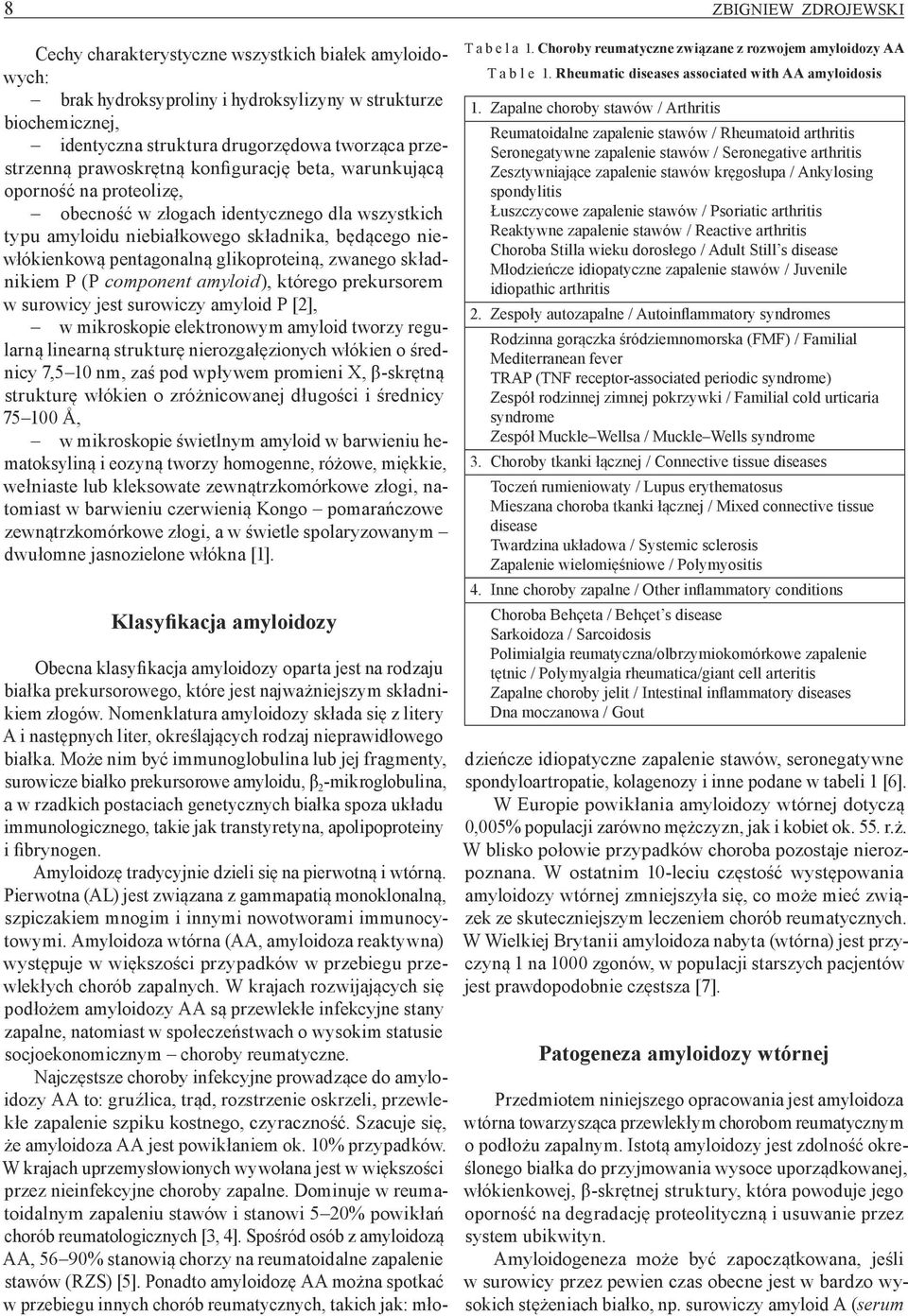 glikoproteiną, zwanego składnikiem P (P component amyloid), którego prekursorem w surowicy jest surowiczy amyloid P [2], w mikroskopie elektronowym amyloid tworzy regularną linearną strukturę