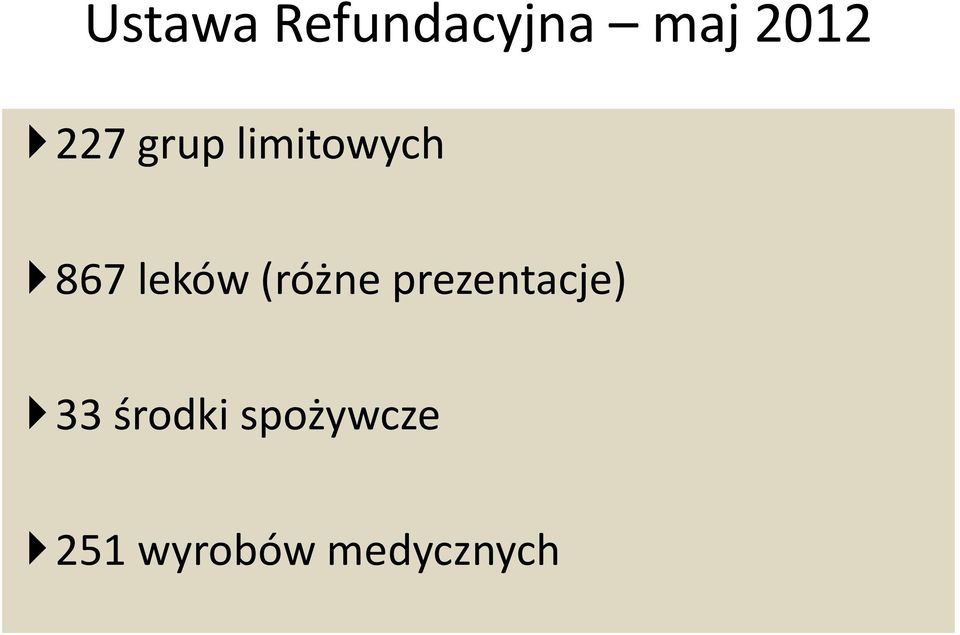 (różne prezentacje) 33 środki